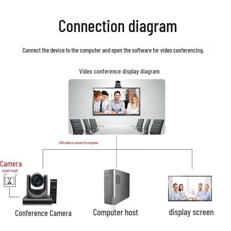 YSX YSX-350L HD PTZ Video Conferencing Camera (CN version)