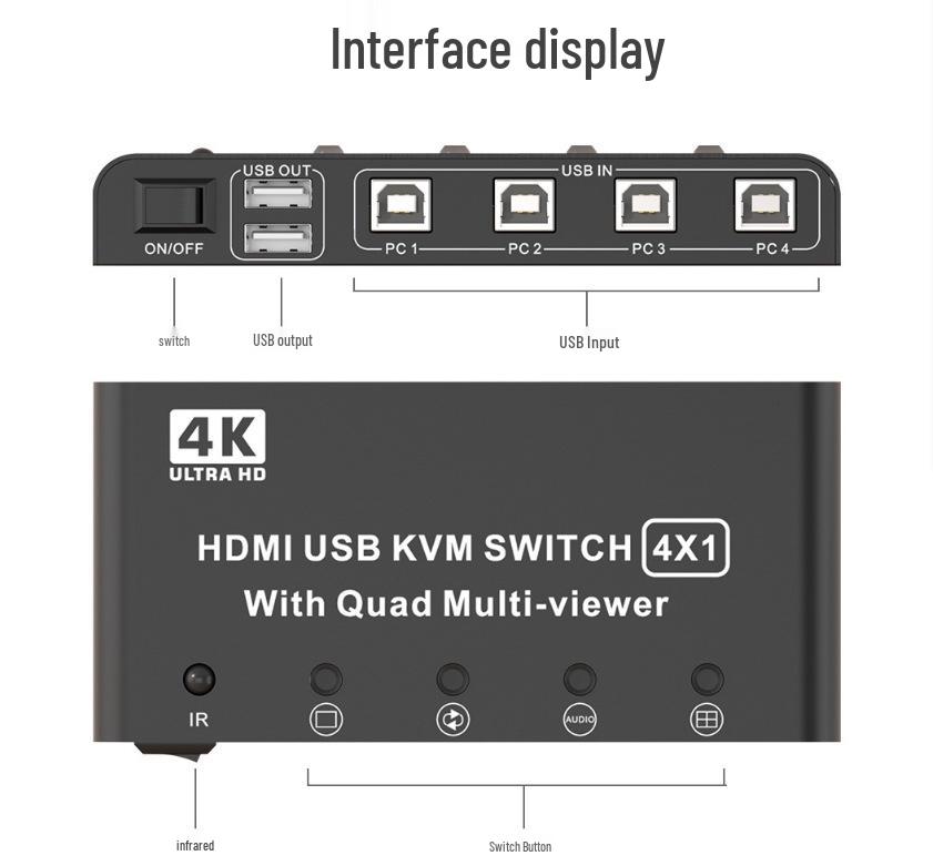 4K HDMI KVM-переключатель: Бесшовная синхронизация USB-клавиатуры/мыши 4-в-1