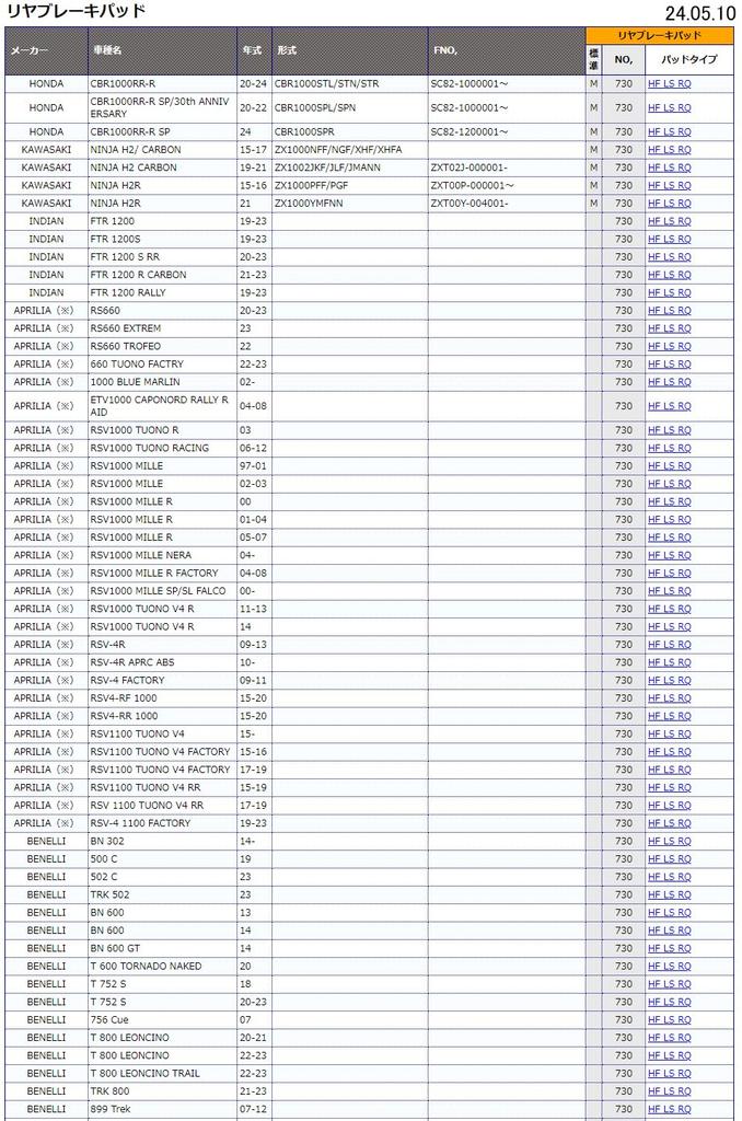 Тормозные колодки KITACO SBS 730LS Спеченный металл NINJA H2 H2R Aprilia Peugeot Piaggio Vespa Benelli Bimota Cagiva Ducati Gilera KTM Laverda и т.д.. 777-07300