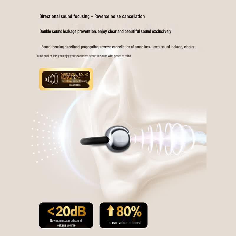 Newmine A10Pro Clip-On Open-Ear Bluetooth Sports Earbuds