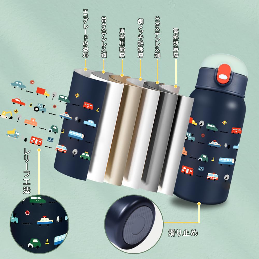 Детская бутылка для воды CINNOR, Изолированная, Сохраняет напитки холодными или горячими, Вакуумная изоляция, Включает чашку для питья, 3-стороннюю соломинку, Кружку, Термос и