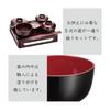 Sunmany Authentic Large Buddhist Altar Set, 80-inch, for Buddhist Altars, Yamanaka Lacquerware,