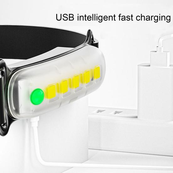 Экологичная водонепроницаемая мини-светодиодная налобная лампа для активного отдыха