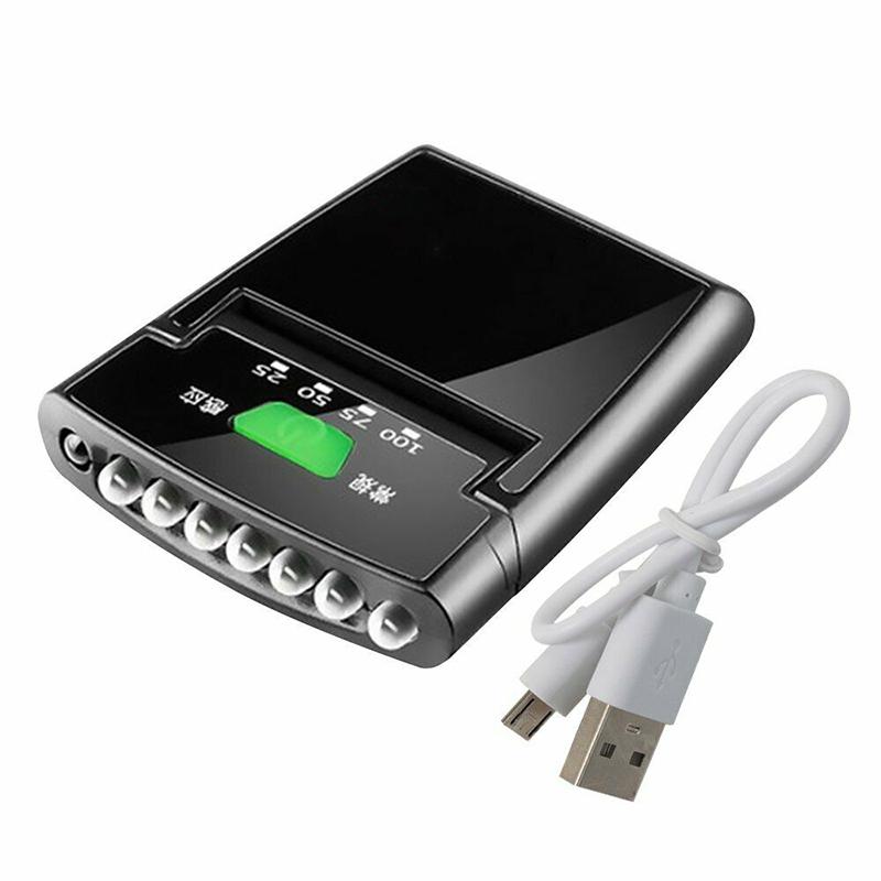 Перезаряжаемый USB светодиодный налобный фонарь с зажимом на кепке, головной фонарь, лампа для рыболовного лагеря