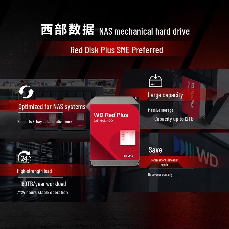 WD Жесткий диск NAS Red Plus