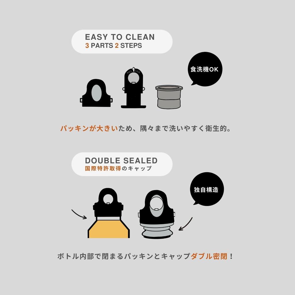 Подлинный японский импортный продукт REVOMAX газированная бутылка с вакуумной изоляцией 20 унций 592 мл сохраняет тепло в течение 18 часов и холод в течение 36 часов (Матовый белый)