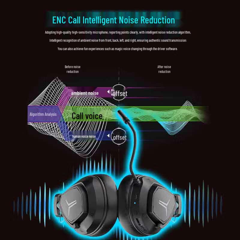 Lenovo Legion R360 Wireless Gaming Headset