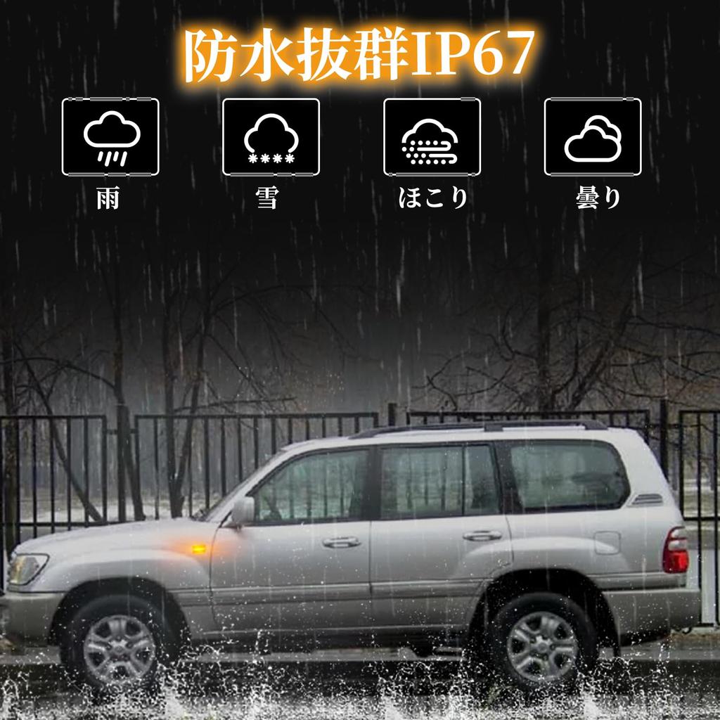 Светодиодные боковые габариты GemPro для Toyota Land Cruiser 80, последовательные указатели поворота, угловые фонари с прозрачными линзами, серия, сигналы,