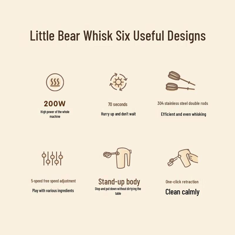 BEAR Ручной электрический венчик для яиц, китайская вилка (адаптер в комплекте)