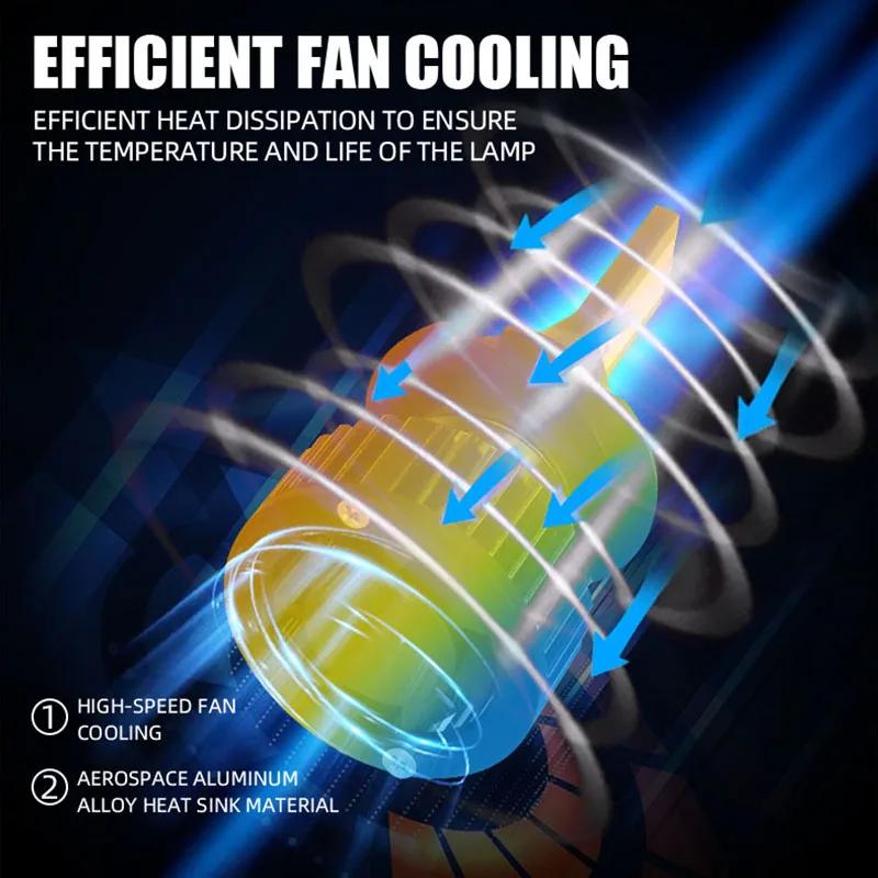 2 шт. светодиодные фары H4 H7 для автомобиля H1 светодиодные лампы H8 H11 9005 HB3 9006 HB4 9004 HB1 H3 HB5 H13 светодиодные фонари 20000LM турбо лампада 12 В