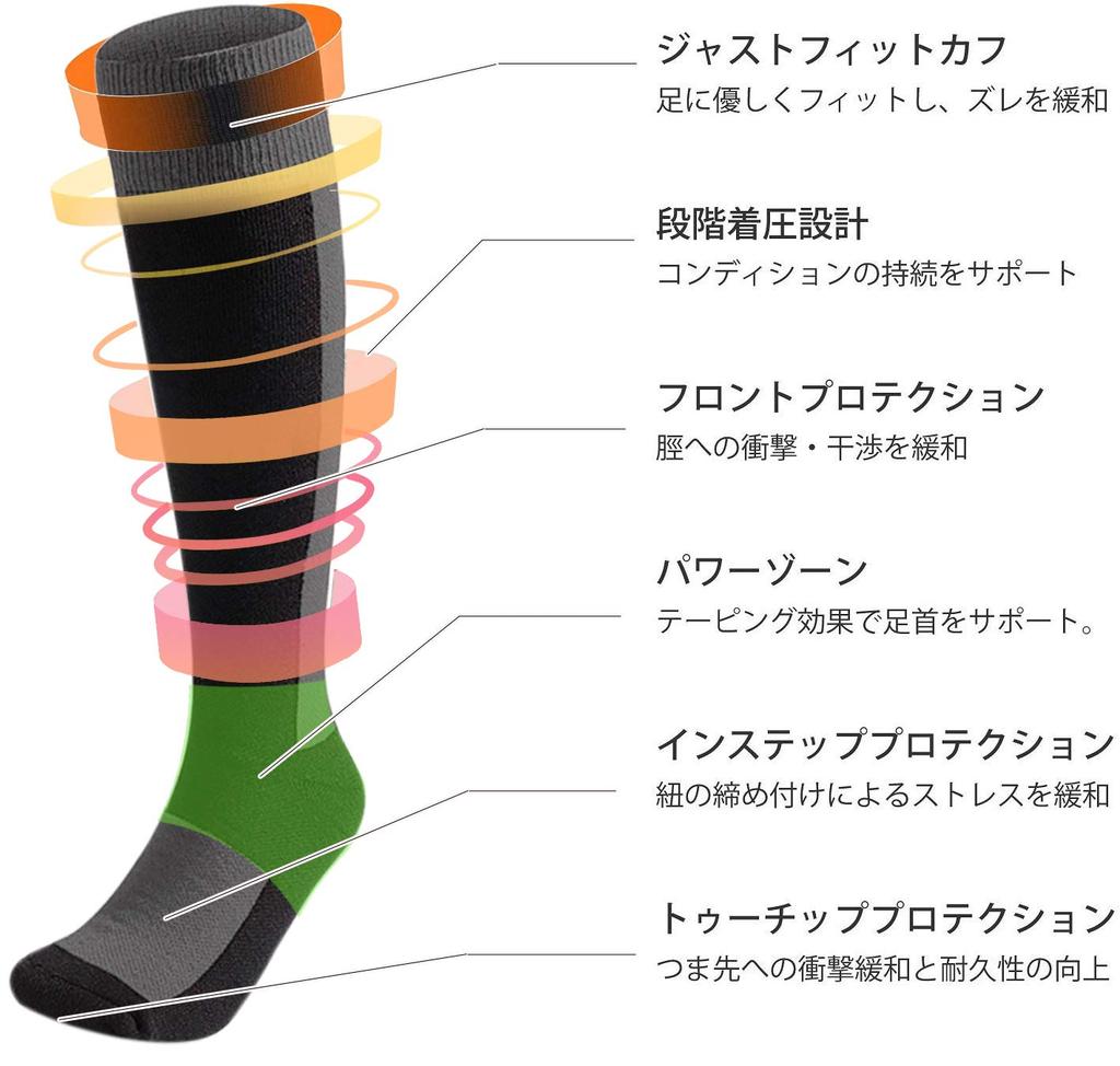 Лыжи Сноуборд Шерсть Градуированная Компрессия Антибактериальные и Запах Спорт Туризм и Серый Размер L Носки, Носки, Носки, Дизайн, Устойчивые, Носки, Носки,
