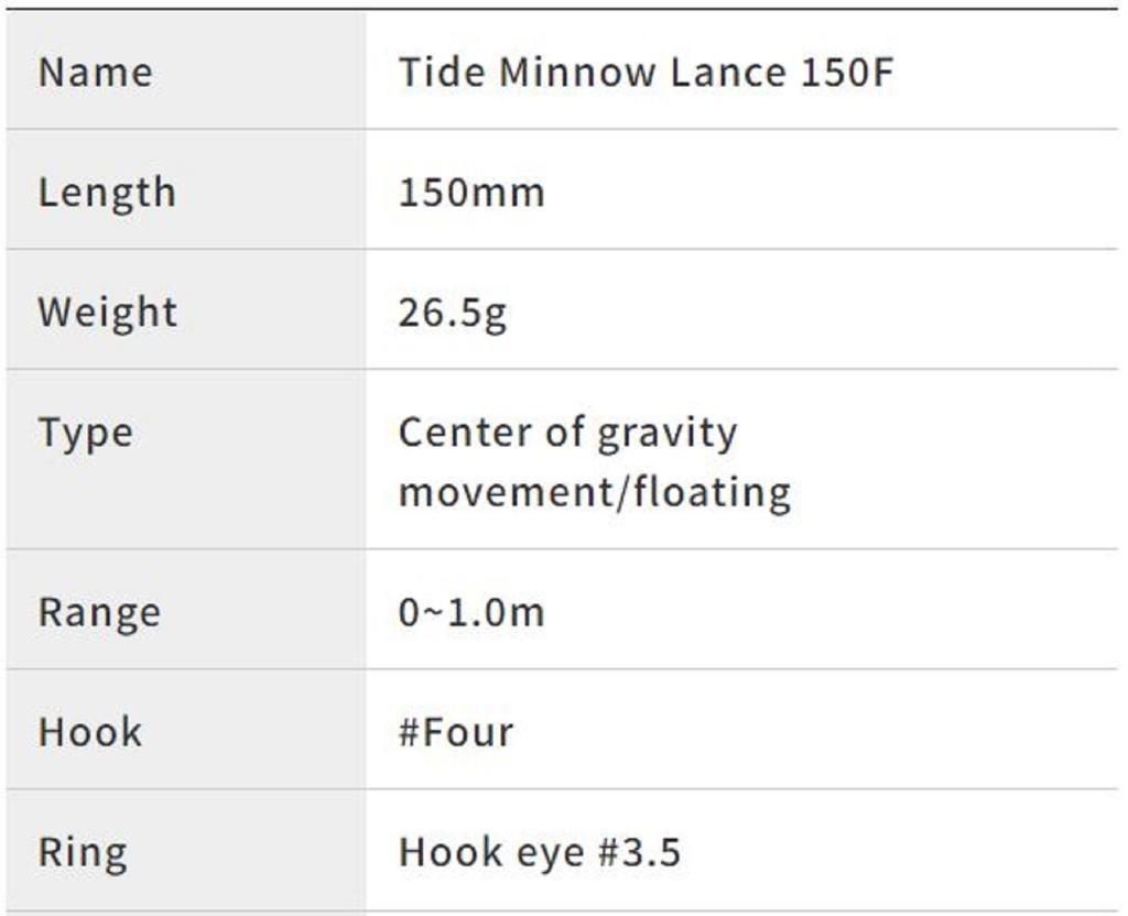 DUO Tide Minnow Lance 150F Floating Lure ASA0726 (3769)