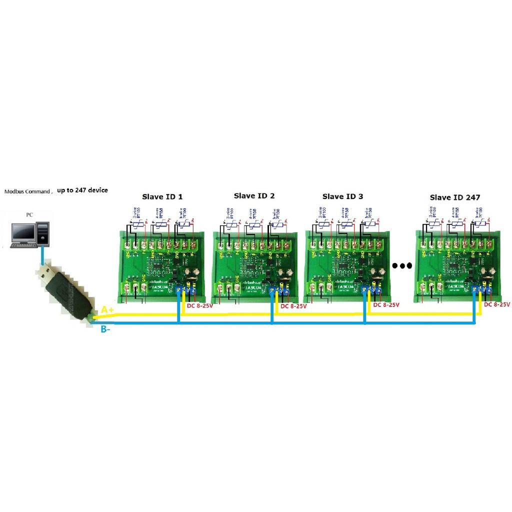 4ch 500 Celsius PT100 Thermocouple RTD emperature Sensor RS485 Temperature Sensor Module Modbus RTU Board Paperless Recorder