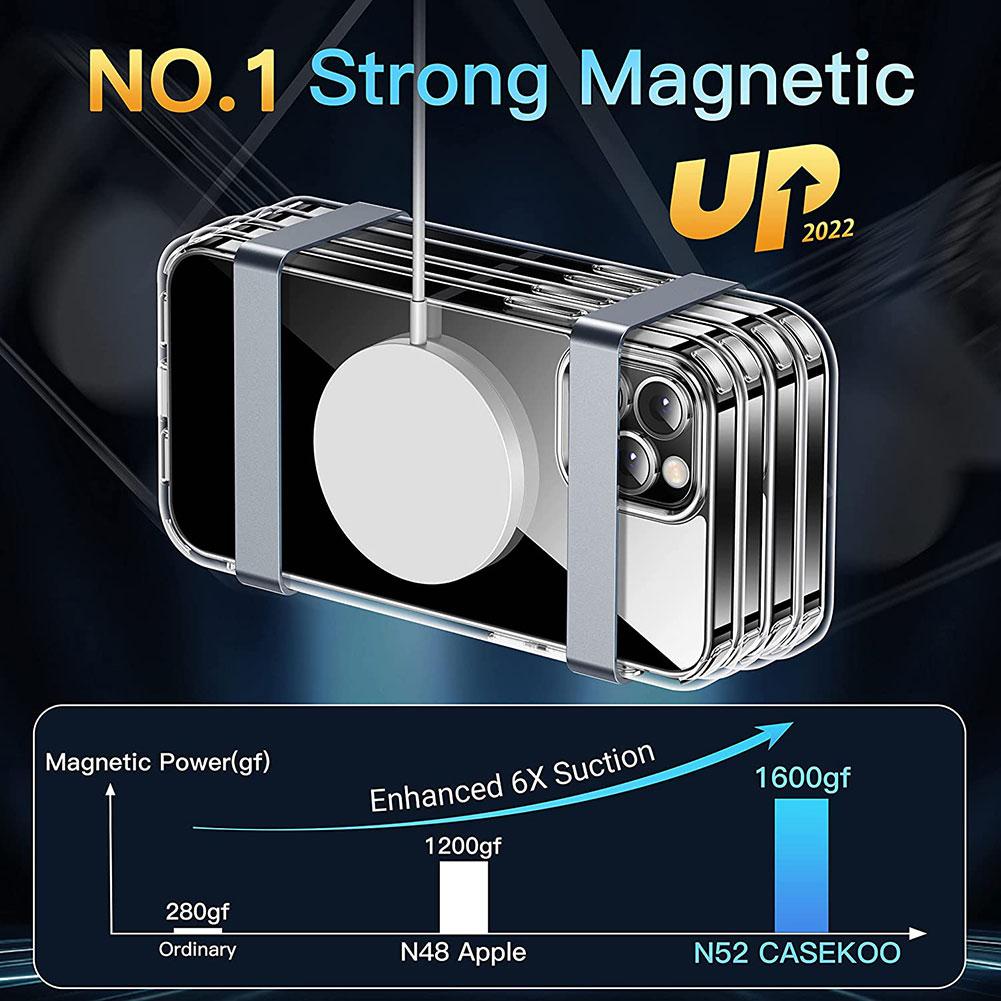For iPhone 14 Pro Clear Phone Case TPU+PC Magnetic Cover Compatible with MagSafe
