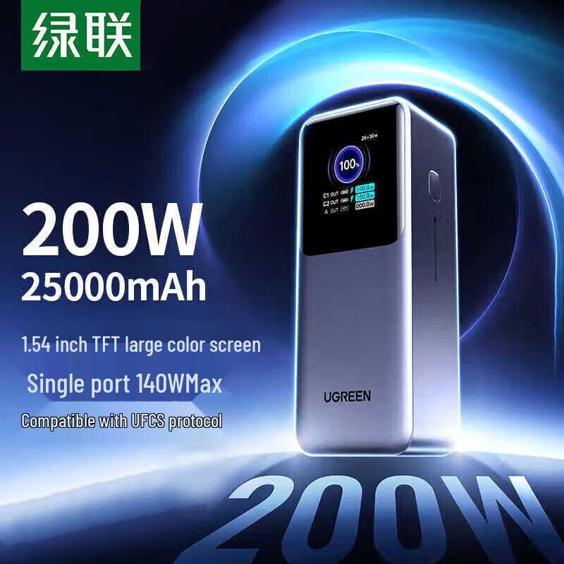 Внешний аккумулятор Ugreen 20000 мАч, 200 Вт, с быстрой зарядкой