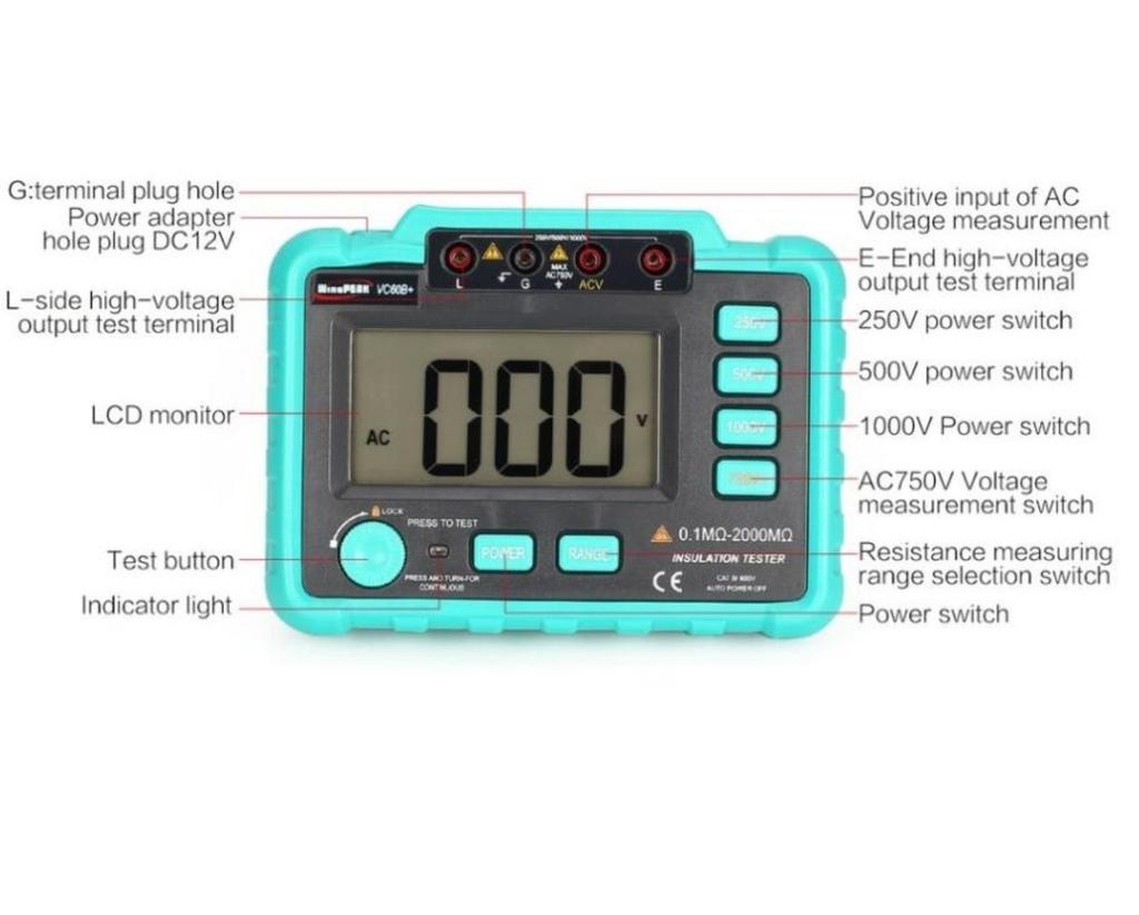 VC60B+ 1000V Digital Auto Range Insulation Resistance Meter Tester Megohmmeter High Voltage LED Indication 1999 Counts