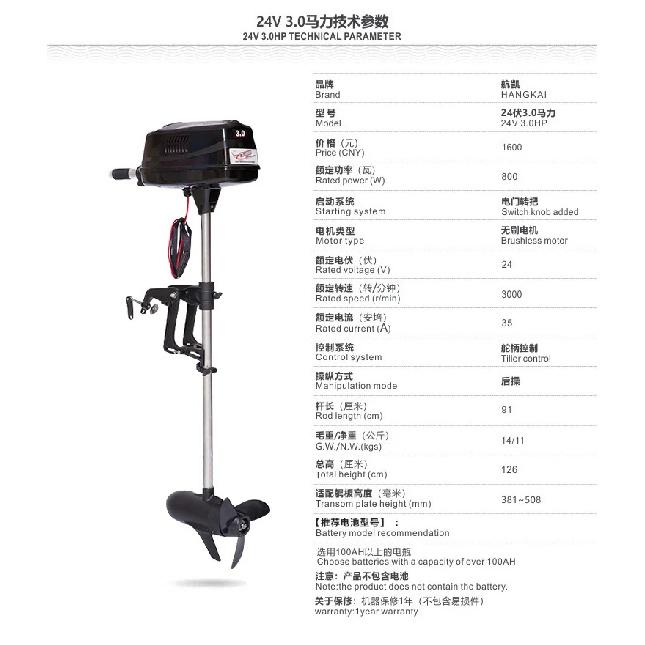 New Arrival Cavitation Plate for Hangkai Electric Motor