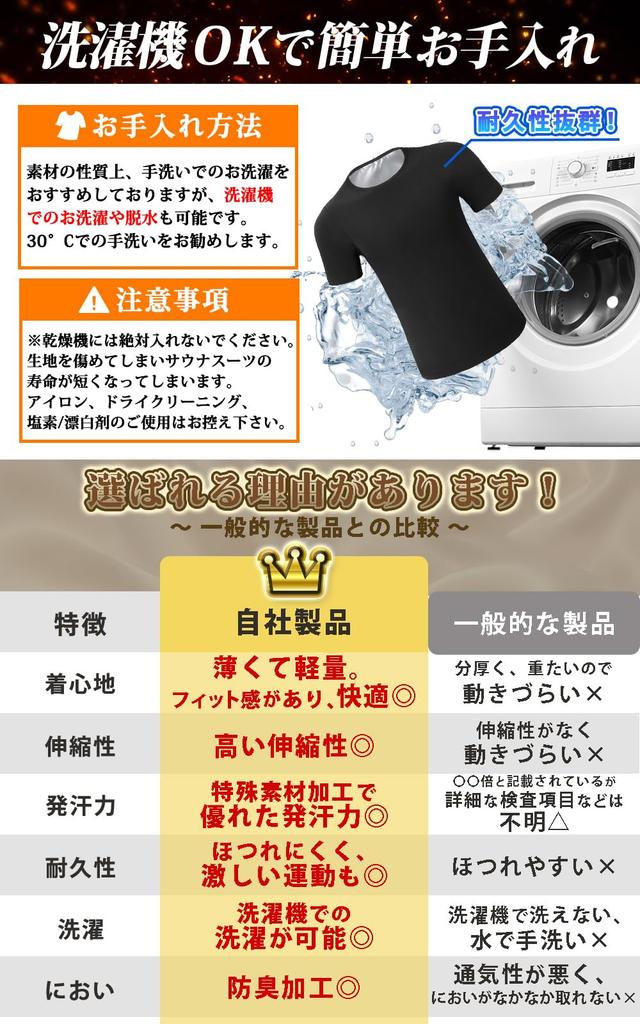 PLEAVIT Мужской костюм для сауны с коротким рукавом, футболка для уменьшения потоотделения, нижнее белье для бега, моющийся (S/M, Синий)