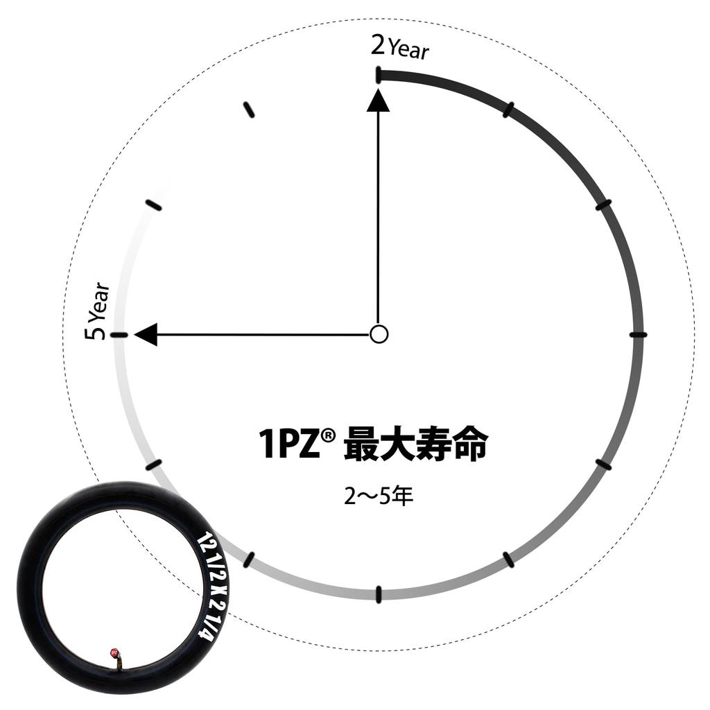 1PZ 2 Piece Set Bicycle Tire Inner Tube 12 Inch 12 JP2-12B 1/2×2 1/4