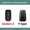 GQUL6 Zinc Alloy Leather Car Key Case Cover Shell for Toyota CHR Hilux Fortuner Land Cruiser 200 Camry Corolla Crown RAV4 Highland