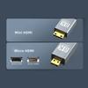 Mini HDMI Male To HDMI Male Video Cable 8K@60Hz High Speed Cable with Ethernet for Camera HDTV Laptop