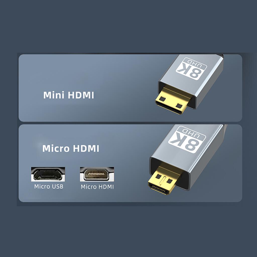 Mini HDMI Male To HDMI Male Video Cable 8K@60Hz High Speed Cable with Ethernet for Camera HDTV Laptop
