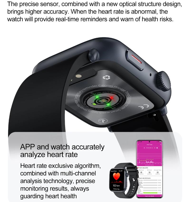 2025 Новые женские умные часы с ИИ, умная диагностика, HRV+PPG, монитор здоровья артериального давления и кислорода в крови, IP68, NFC смарт-часы для Xiaomi