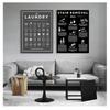 Знак на холсте, художественные постеры, принты, черно-белая живопись, Прачечная, Настенный декор, подарок на новоселье, символы и удаление пятен, стирка