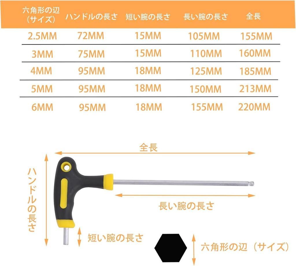 Набор шестигранных ключей с шариковым наконечником, хром-ванадиевая сталь, подходит для ремонта автомобилей и мотоциклов, ключ e-waiz, Т-образный, стальной, 2,5 мм/3 мм/4 мм/5 мм/6 мм, 5, автомобиль, машина,