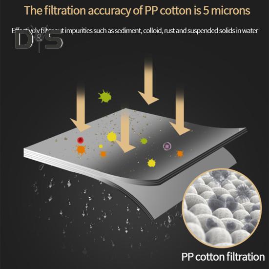 Household Water Filter Pre Filtration Detachable Convenient Effective Water Purification Filter