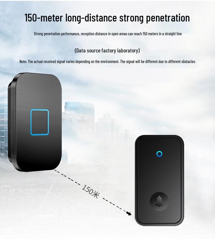 Wireless Doorbell Kit: One Transmitter, Two Long-Range Receivers, Waterproof, Smart Self-Powered, Ideal for Elderly Call.