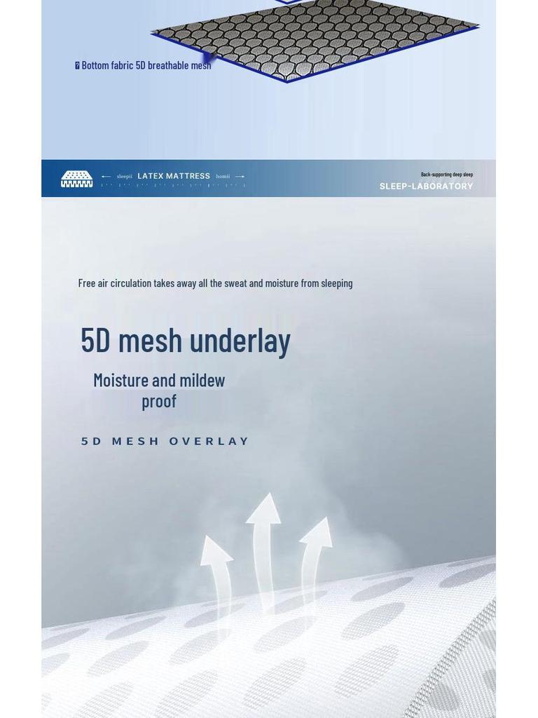 Роскошный двойной мягкий латексный наматрасник для общежитий и дома