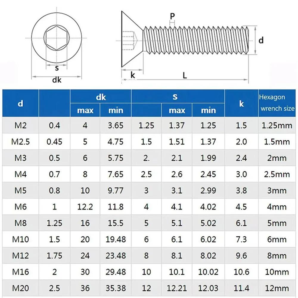 DIN7991 Набор болтов и гаек с шестигранной головкой под ключ M2 M3 M4 M5 M6 Черная сталь Класс 10.9 Винт с потайной головкой и шестигранным углублением