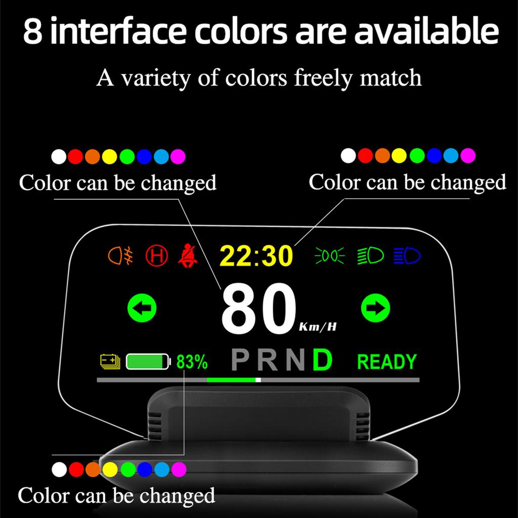 High-Definition HUD Car Head Up Display Overspeed Alarm Speedometer GPS HUD Digital Gauges Auto Fatigue Driving Reminder