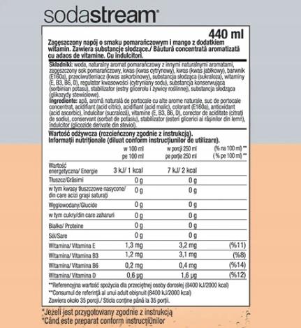 Set of 2 Sodastream Shwip Shwap Cola Orange + Orange Mango concentrates