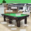 Yongdai 9-Foot Competition Billiard Table