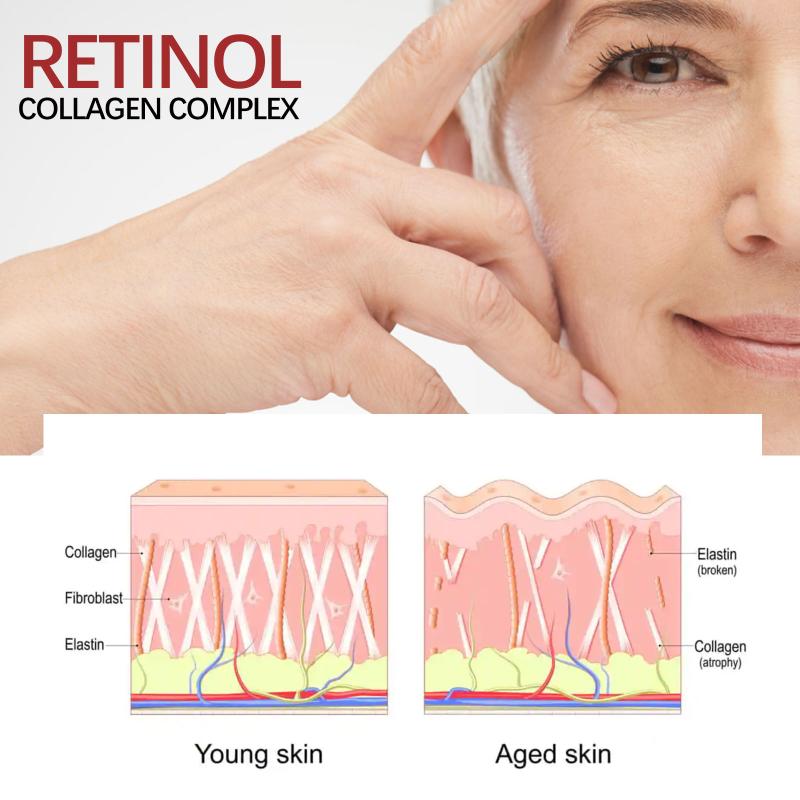 Retinol Wrinkle Remover Face Set AntiAging Serum for Women Firming Lifting Moisturizing Whitening Korean Skin Care Routine
