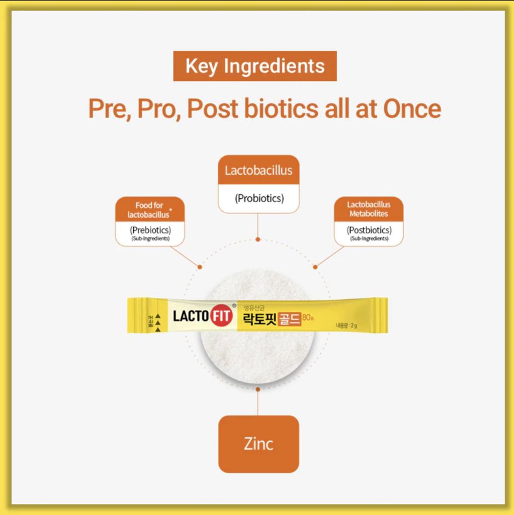 LACTO-FIT GOLD - корейские живые пробиотики Gold – упаковка 2 г x 80 шт. (160г) в 1 БОЛЬШОЙ коробке (Вариант)