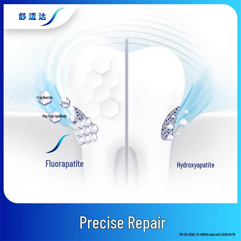 Отбеливающая зубная паста Sensodyne