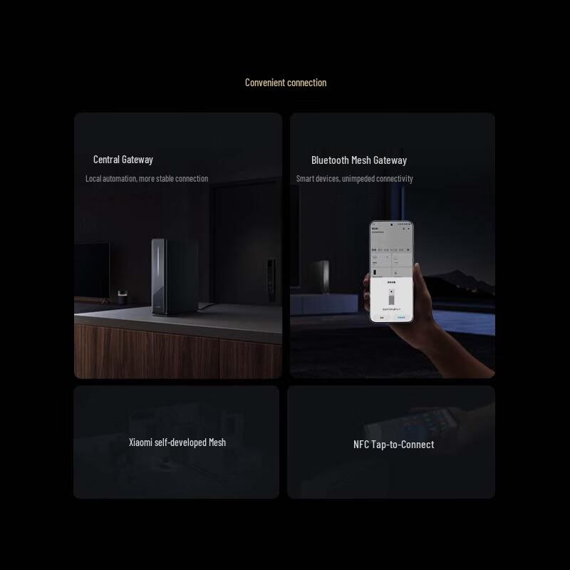 Xiaomi BE6500 Pro WiFi 7 Роутер Центральный Шлюз (Китайская версия)