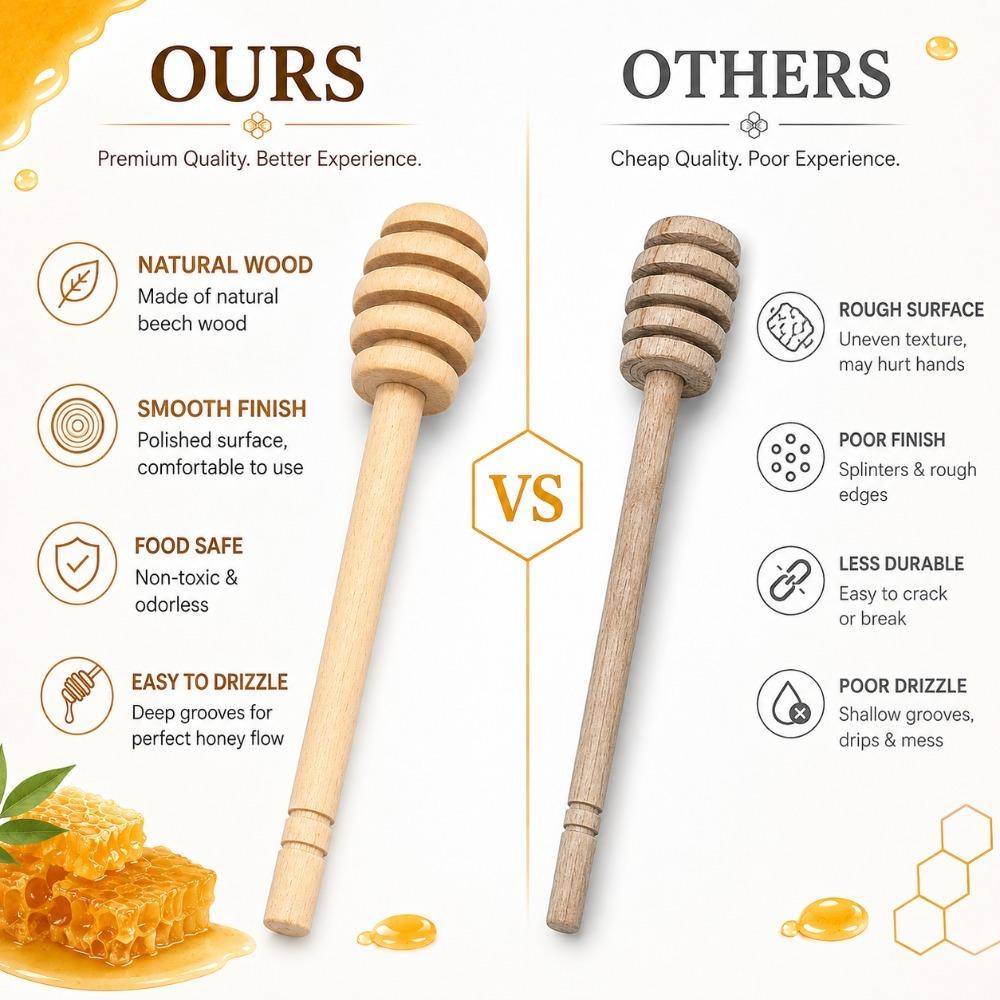 Long Handle Honey Dipper Wooden Stirring Spoon for Mixing Coffee Milk Tea Syrup Breakfast Drinks and Kitchen Beverage Service