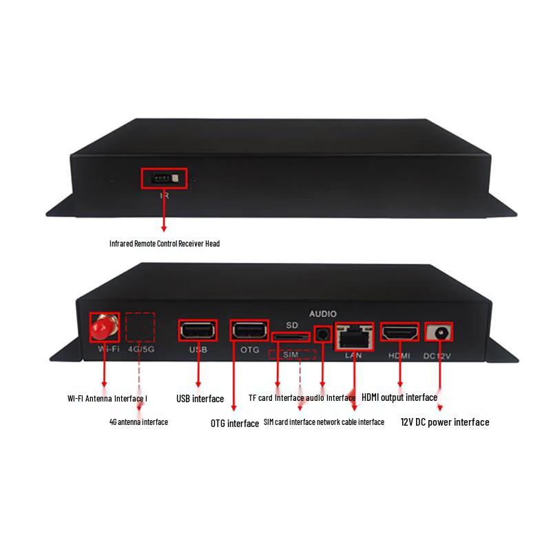 YMY Smart Information Release Box M6 (CN version)