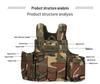 Outdoor Military Enthusiast Steel Wire Molle Vest