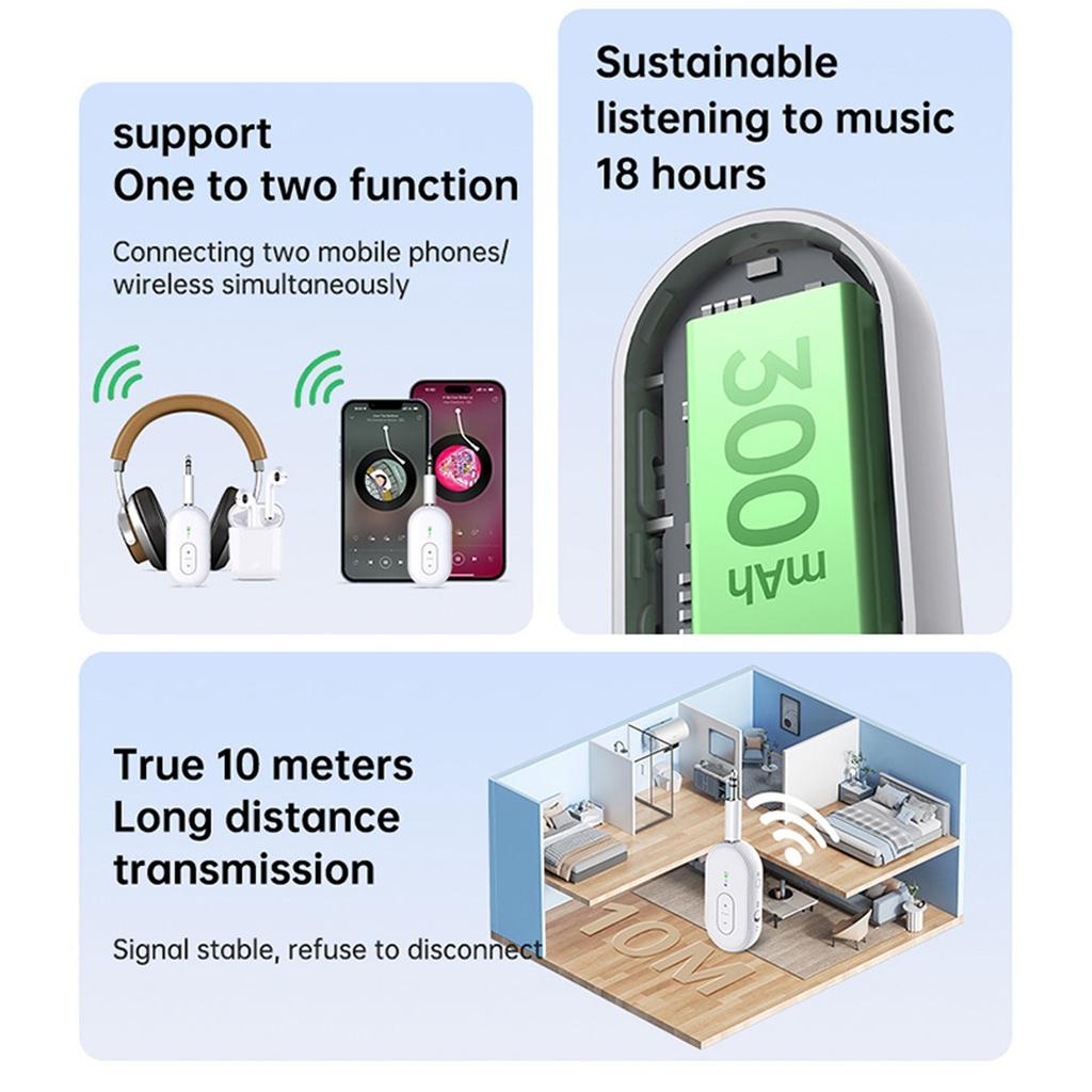 Адаптер Bluetooth для гарнитуры, Bluetooth-передатчик для гарнитуры для ТВ/ПК, Музыкальный приемник для домашней стереосистемы/динамика, Беспроводной аудиоадаптер с AUX-разъемом для автомобиля/морского транспорта/спортзала