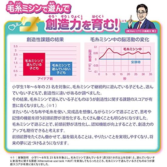 Швейная машина Axe Yamazaki Wool Пушистые объятия Лаванда