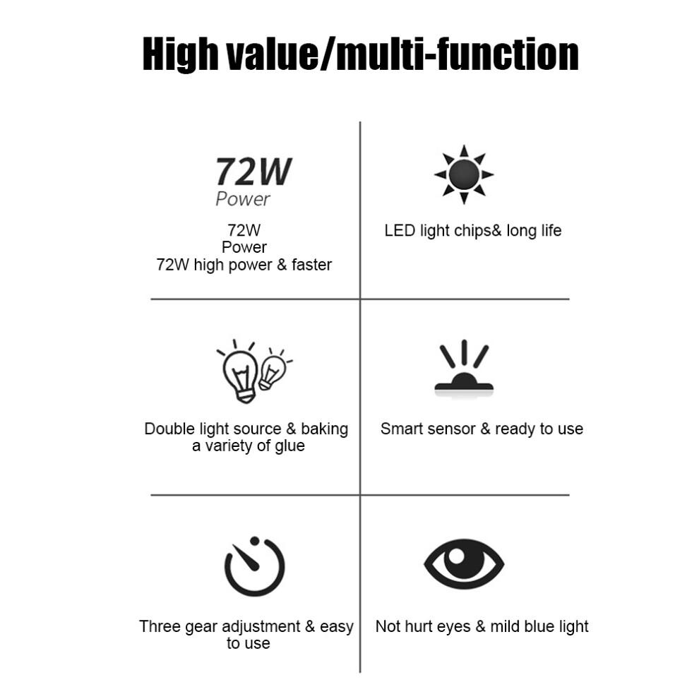 72W UV LED Nail Art Dryer Machine, s2 pro, Pink/White