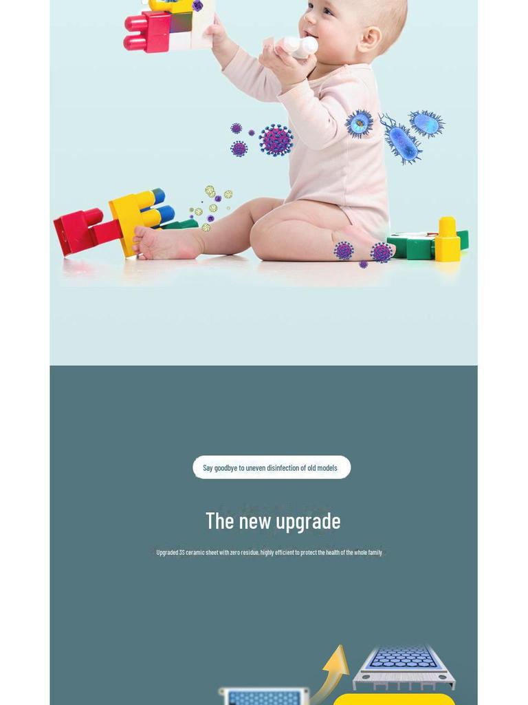 Домашний генератор озона для удаления запахов, очистки воздуха и снижения уровня формальдегида