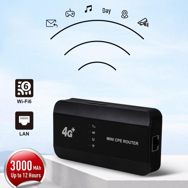 Портативный 4G WiFi6 Роутер - Беспроводное Совместное Подключение для Европы и Америки