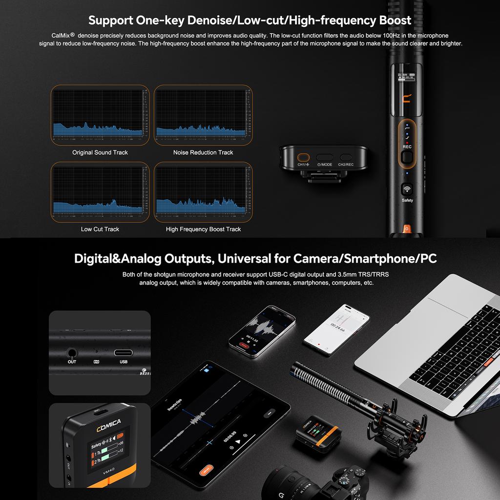 COMICA VM40 COMBO One-Trigger-Two 2.4G беспроводной микрофон 48K/32bit двухканальный суперкардиоидный