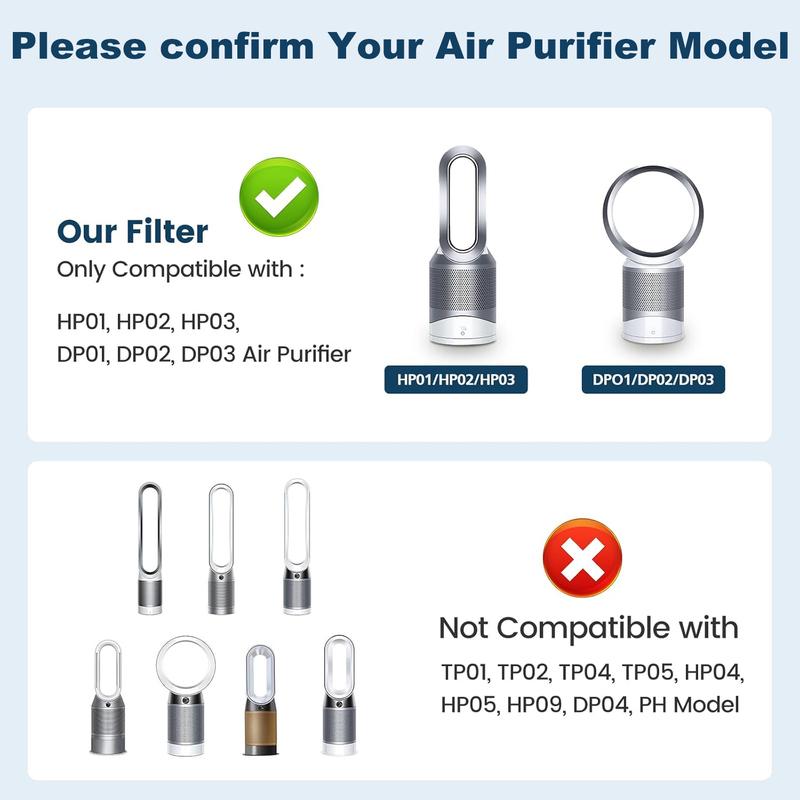 Replacement Parts For Dyson DP01 DP03 HP00 HP01 HP02 HP03 Series Desk Air Purifier HEPA Filter Replacement Accessories
